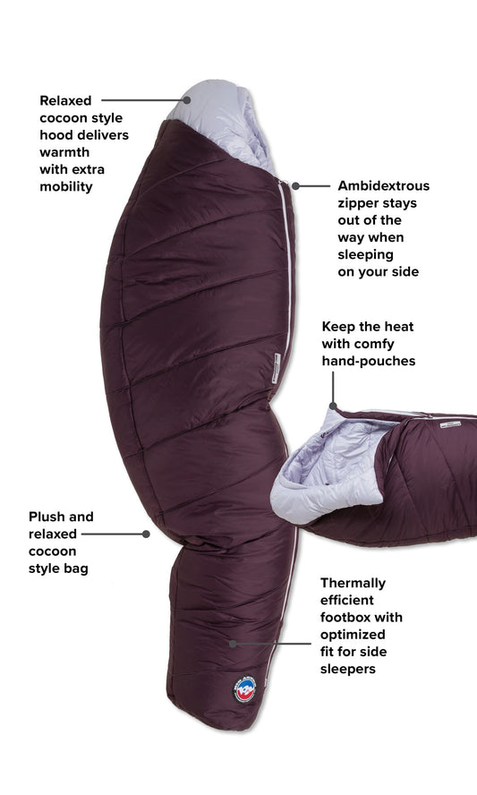 Big Agnes Sidewinder Camp 20 (FireLine Eco) Dam REGULAR